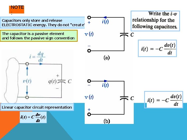 NOTE : Capacitors only store and release ELECTROSTATIC energy. They do not “creat e”