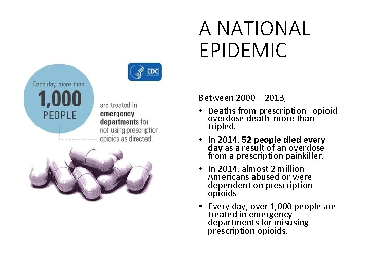 A NATIONAL EPIDEMIC Between 2000 – 2013, • Deaths from prescription opioid overdose death