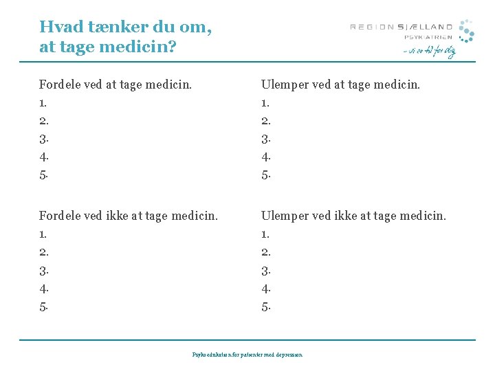 Hvad tænker du om, at tage medicin? Fordele ved at tage medicin. 1. 2.