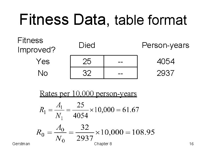 Fitness Data, table format Fitness Improved? Yes No Died 25 32 Person-years --- 4054