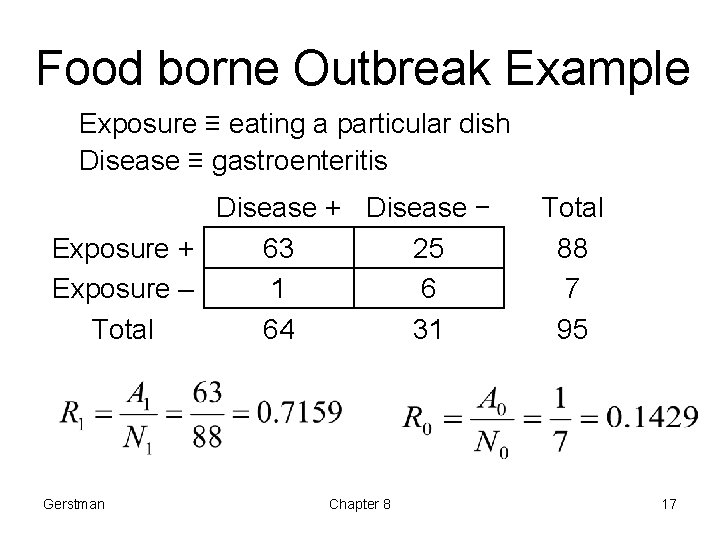 Food borne Outbreak Example Exposure ≡ eating a particular dish Disease ≡ gastroenteritis Disease