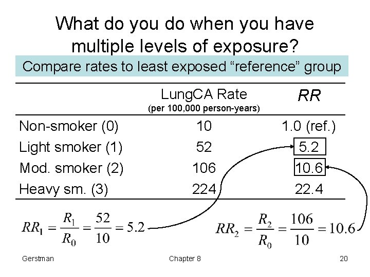 What do you do when you have multiple levels of exposure? Compare rates to