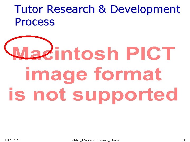 Tutor Research & Development Process 11/26/2020 Pittsburgh Science of Learning Center 3 