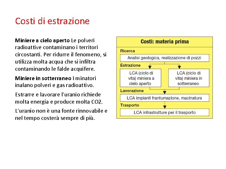 Costi di estrazione Miniere a cielo aperto Le polveri radioattive contaminano i territori circostanti.