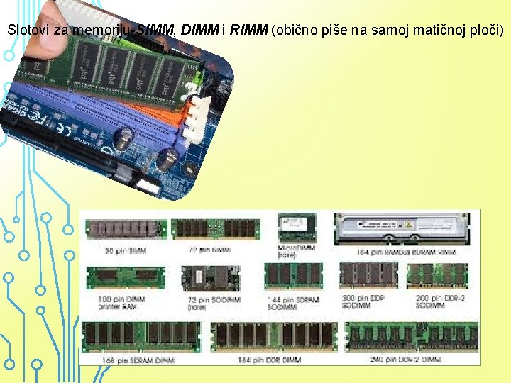 Slotovi za memoriju-SIMM, DIMM i RIMM (obično piše na samoj matičnoj ploči) 