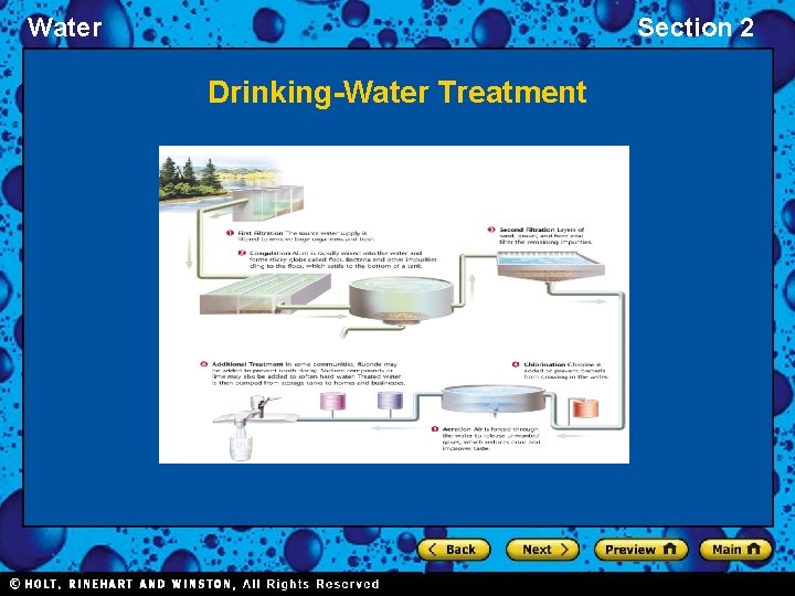 Water Section 2 Drinking-Water Treatment 