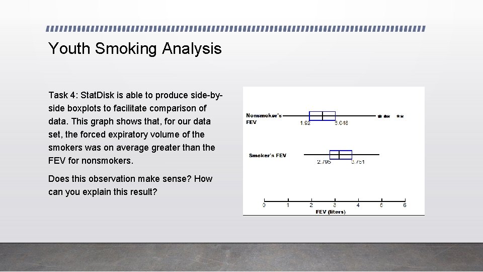 Youth Smoking Analysis Task 4: Stat. Disk is able to produce side-byside boxplots to