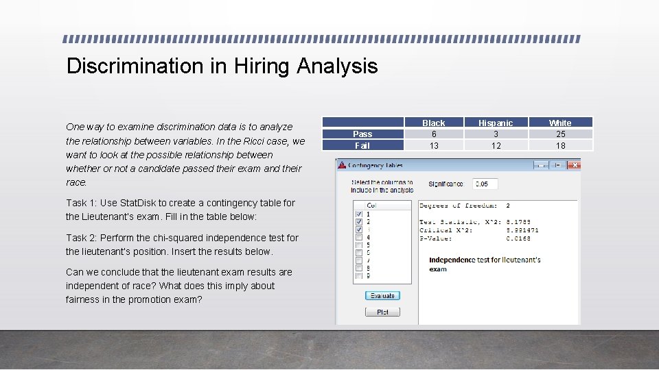 Discrimination in Hiring Analysis One way to examine discrimination data is to analyze the