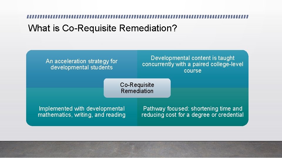 What is Co-Requisite Remediation? Developmental content is taught concurrently with a paired college-level course