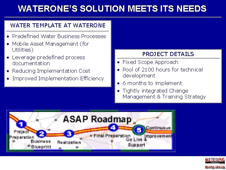 WATERONE’S SOLUTION MEETS ITS NEEDS WATER TEMPLATE AT WATERONE • Predefined Water Business Processes