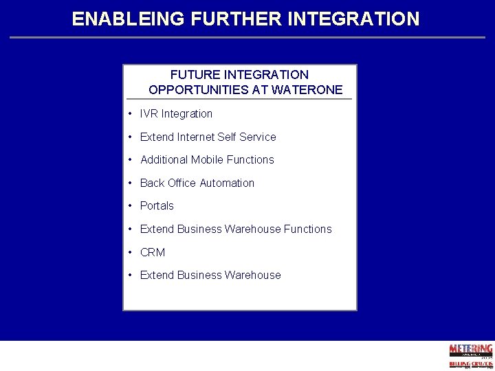 ENABLEING FURTHER INTEGRATION FUTURE INTEGRATION OPPORTUNITIES AT WATERONE • IVR Integration • Extend Internet