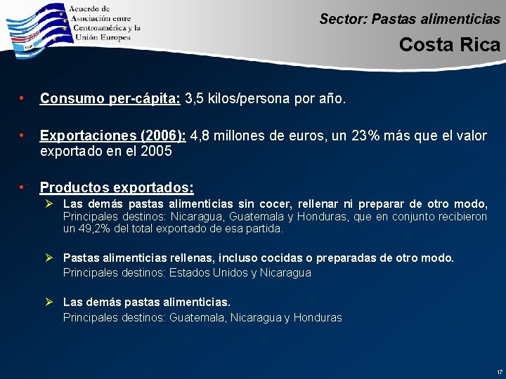 Sector: Pastas alimenticias Costa Rica • Consumo per-cápita: 3, 5 kilos/persona por año. •