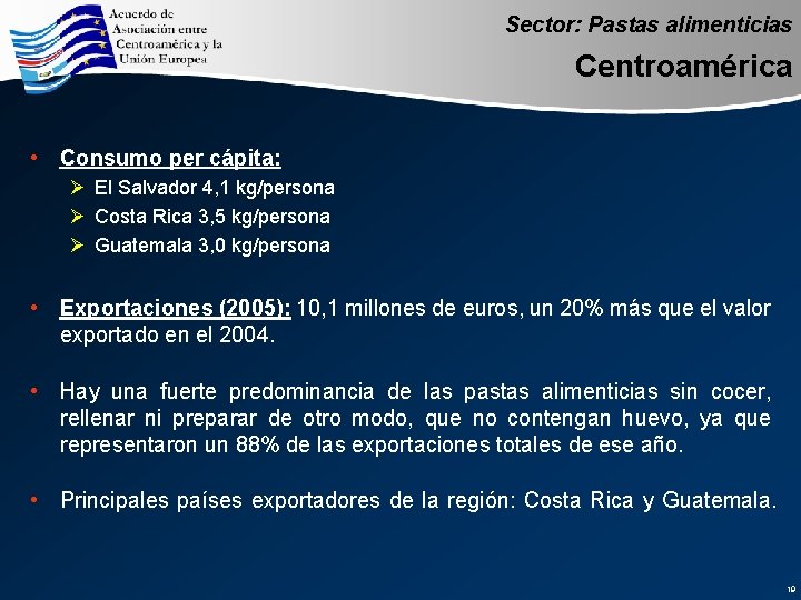 Sector: Pastas alimenticias Centroamérica • Consumo per cápita: Ø El Salvador 4, 1 kg/persona