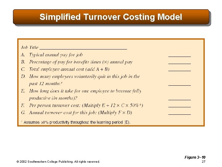 Simplified Turnover Costing Model Figure 3– 10 © 2002 Southwestern College Publishing. All rights