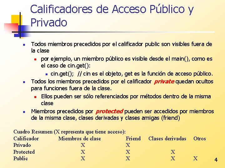 Calificadores de Acceso Público y Privado n n n Todos miembros precedidos por el