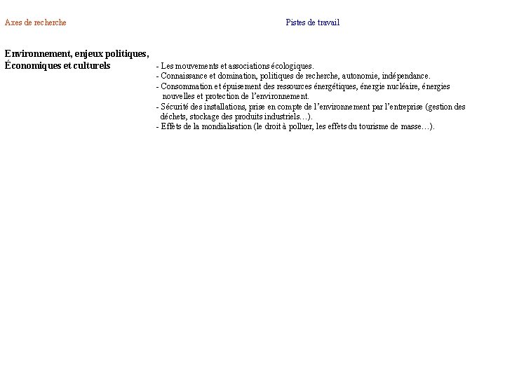 Axes de recherche Pistes de travail Environnement, enjeux politiques, Économiques et culturels - Les