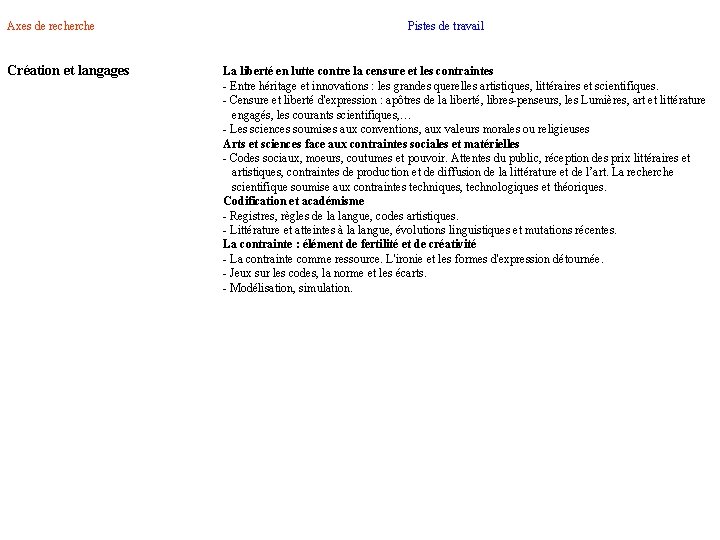 Axes de recherche Pistes de travail Création et langages La liberté en lutte contre