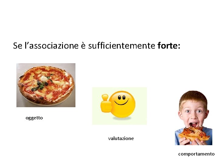Se l’associazione è sufficientemente forte: oggetto valutazione comportamento 