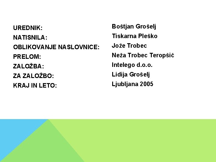 UREDNIK: Boštjan Grošelj NATISNILA: Tiskarna Pleško OBLIKOVANJE NASLOVNICE: Jože Trobec PRELOM: Neža Trobec Teropšič UREDNIK: Boštjan Grošelj NATISNILA: Tiskarna Pleško OBLIKOVANJE NASLOVNICE: Jože Trobec PRELOM: Neža Trobec Teropšič