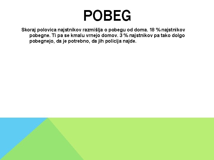 POBEG Skoraj polovica najstnikov razmišlja o pobegu od doma. 18 % najstnikov pobegne. Ti POBEG Skoraj polovica najstnikov razmišlja o pobegu od doma. 18 % najstnikov pobegne. Ti