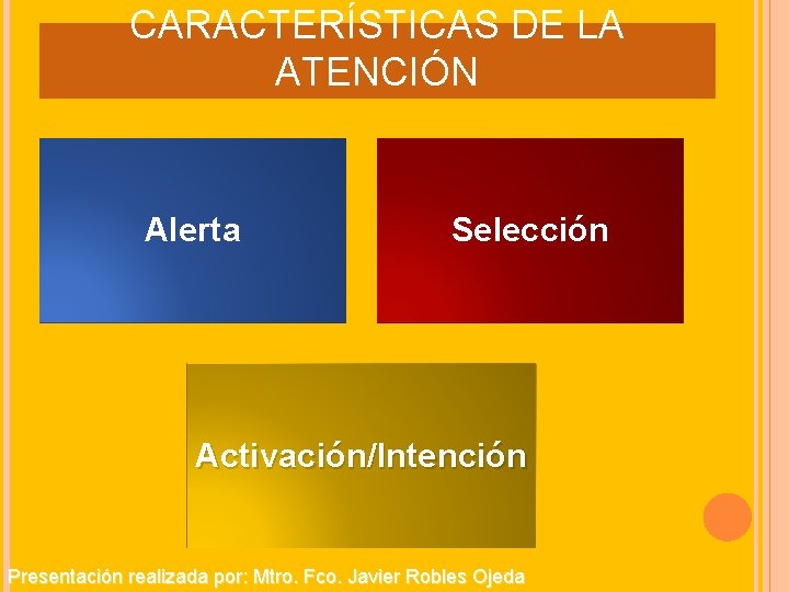 CARACTERÍSTICAS DE LA ATENCIÓN Alerta Selección Activación/Intención Presentación realizada por: Mtro. Fco. Javier Robles