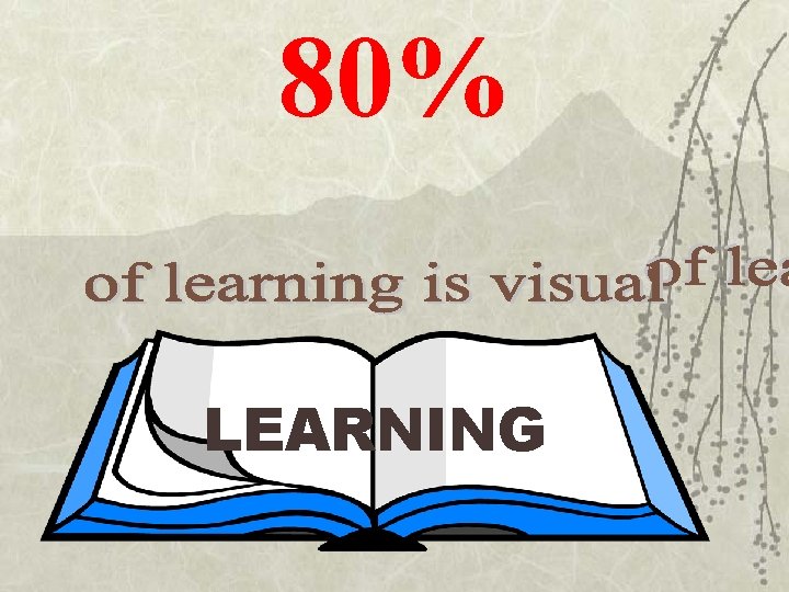 80% LEARNING 