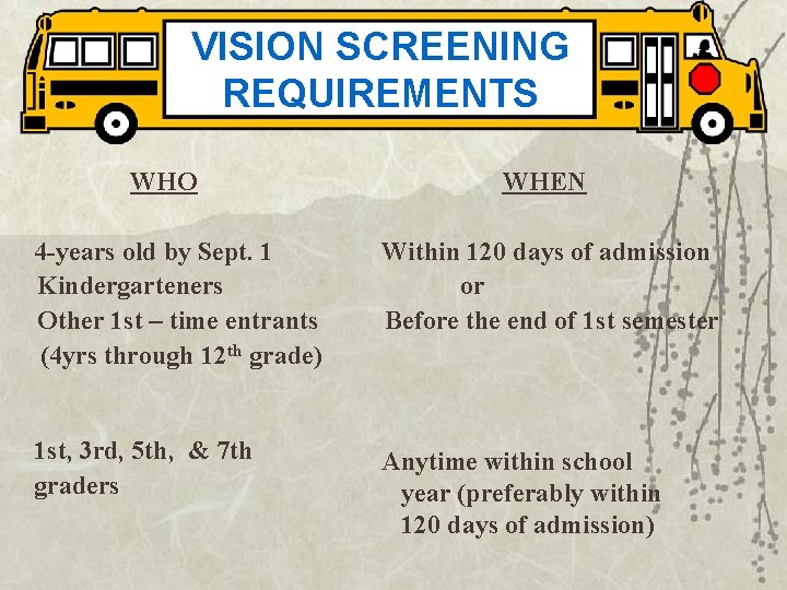 VISION SCREENING REQUIREMENTS WHO WHEN 4 -years old by Sept. 1 Kindergarteners Other 1