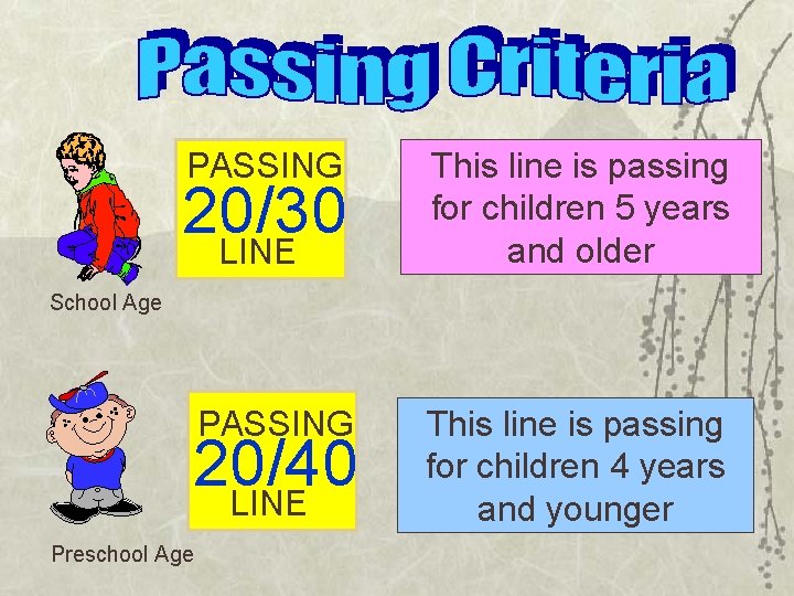 PASSING 20/30 LINE This line is passing for children 5 years and older School