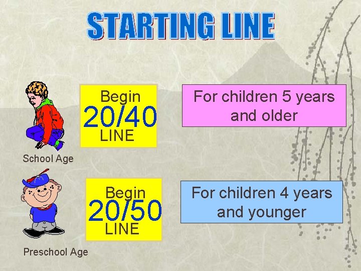 Begin 20/40 LINE For children 5 years and older School Age Begin 20/50 LINE