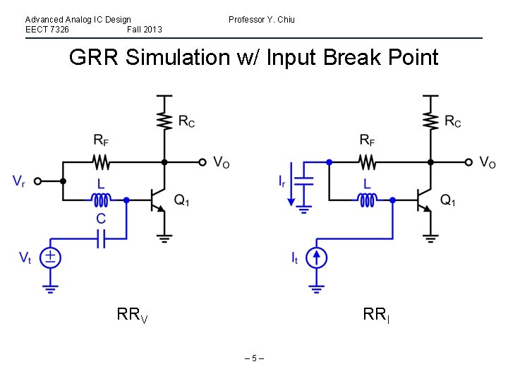 Advanced Analog IC Design EECT 7326 Fall 2013 Professor Y. Chiu GRR Simulation w/