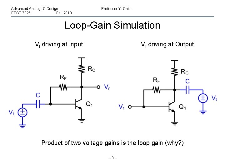 Advanced Analog IC Design EECT 7326 Fall 2013 Professor Y. Chiu Loop-Gain Simulation Vt
