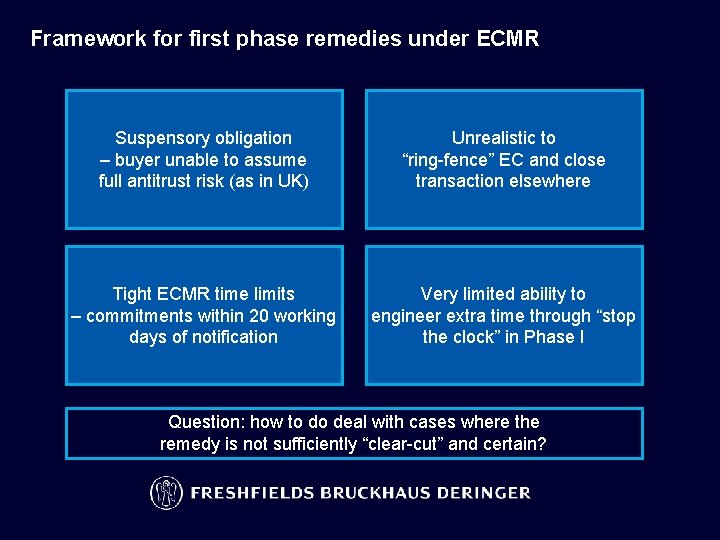 Framework for first phase remedies under ECMR Suspensory obligation – buyer unable to assume