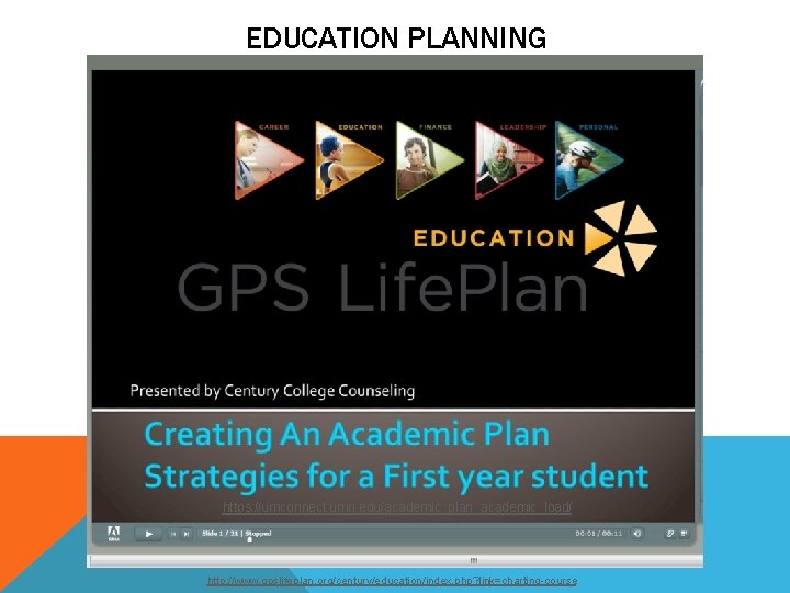 EDUCATION PLANNING https: //umconnect. umn. edu/academic_plan_academic_load/ http: //www. gpslifeplan. org/century/education/index. php? link=charting-course 