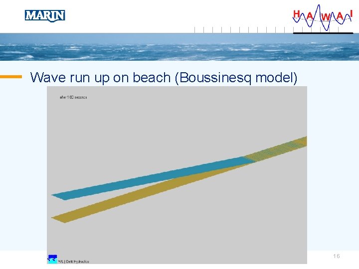 Wave run up on beach (Boussinesq model) 16 