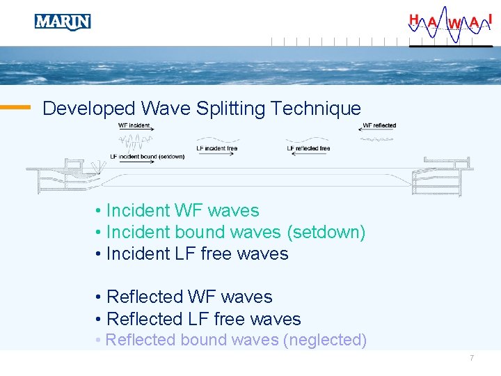 Developed Wave Splitting Technique • Incident WF waves • Incident bound waves (setdown) •