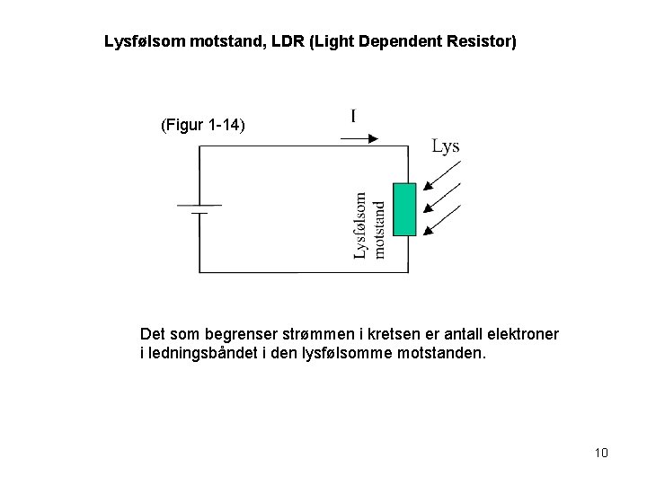 Lysfølsom motstand, LDR (Light Dependent Resistor) (Figur 1 -14) Det som begrenser strømmen i