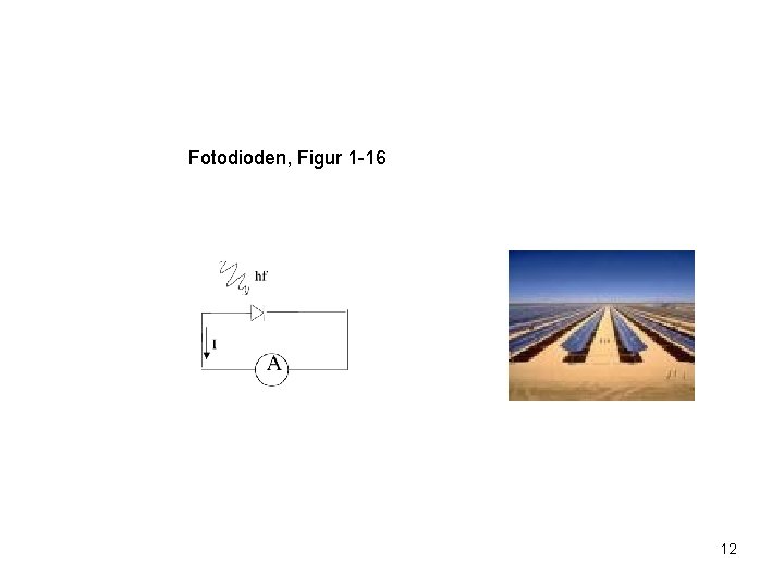 Fotodioden, Figur 1 -16 12 