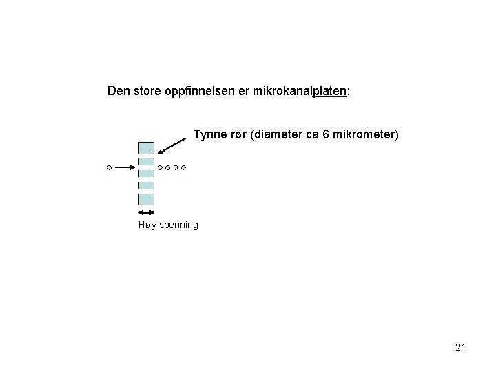 Den store oppfinnelsen er mikrokanalplaten: Tynne rør (diameter ca 6 mikrometer) Høy spenning 21