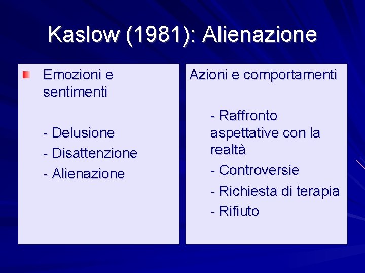 Kaslow (1981): Alienazione Emozioni e sentimenti - Delusione - Disattenzione - Alienazione Azioni e