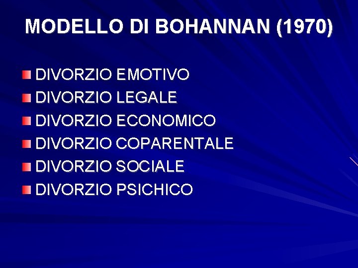 MODELLO DI BOHANNAN (1970) DIVORZIO EMOTIVO DIVORZIO LEGALE DIVORZIO ECONOMICO DIVORZIO COPARENTALE DIVORZIO SOCIALE