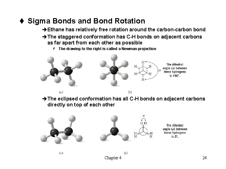 t Sigma Bonds and Bond Rotation èEthane has relatively free rotation around the carbon-carbon