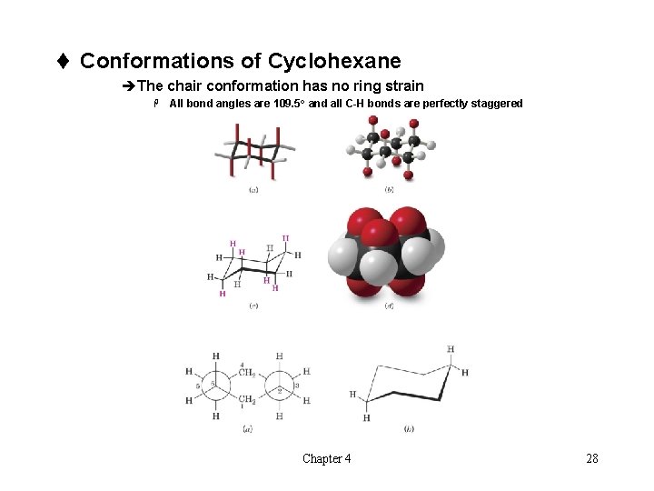 t Conformations of Cyclohexane èThe chair conformation has no ring strain H All bond