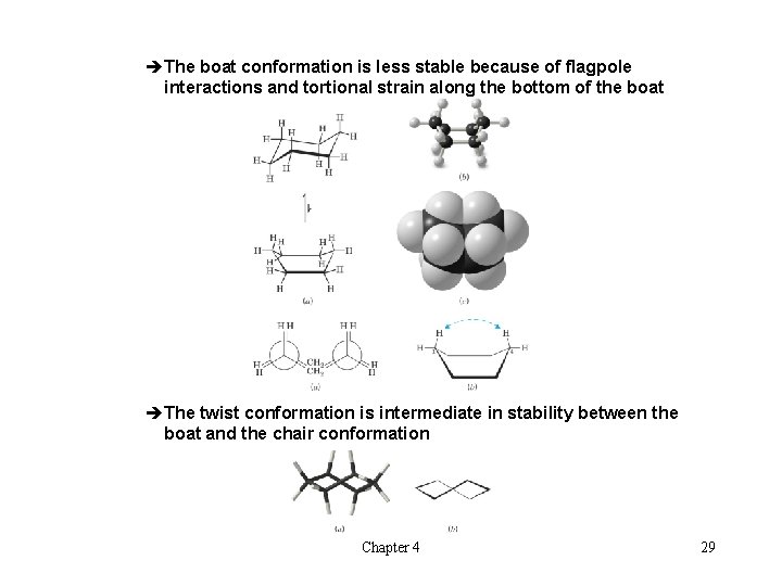 èThe boat conformation is less stable because of flagpole interactions and tortional strain along