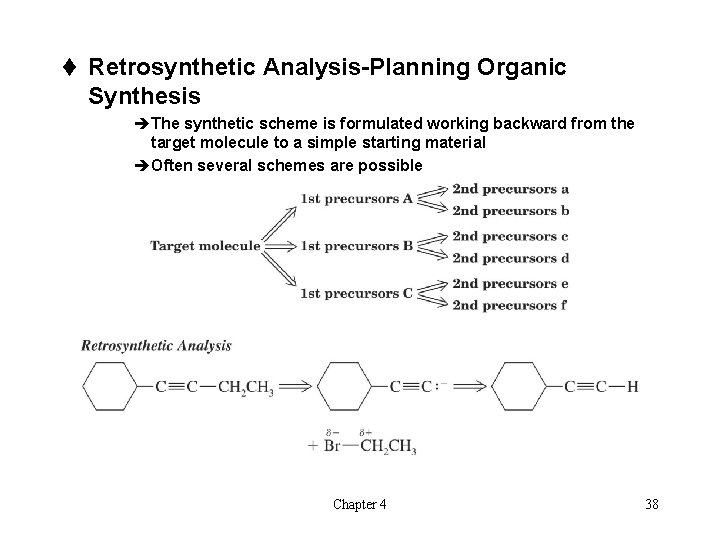 t Retrosynthetic Analysis-Planning Organic Synthesis èThe synthetic scheme is formulated working backward from the