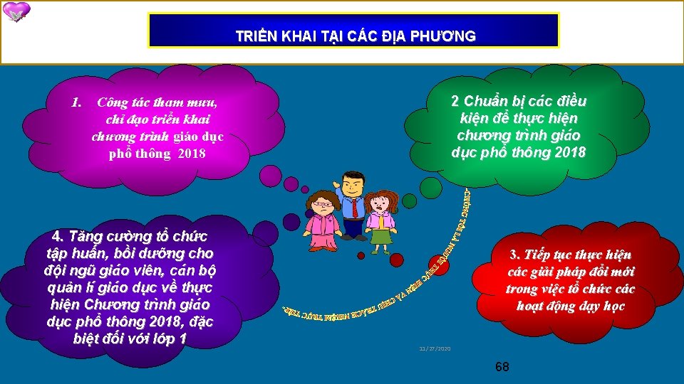 TRIỂN KHAI TẠI CÁC ĐỊA PHƯƠNG 2 Chuẩn bị các điều kiện để thực