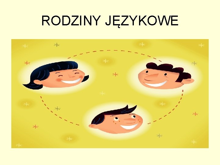 RODZINY JĘZYKOWE RODZINY JĘZYKOWE