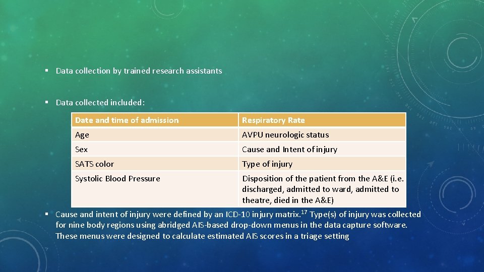 § Data collection by trained research assistants § Data collected included: Date and time