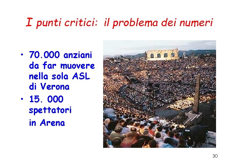 I punti critici: il problema dei numeri • 70. 000 anziani da far muovere I punti critici: il problema dei numeri • 70. 000 anziani da far muovere