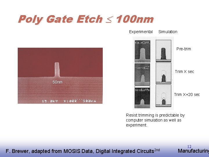 Poly Gate Etch 100 nm Experimental Simulation Pre-trim Trim X sec 50 nm Trim