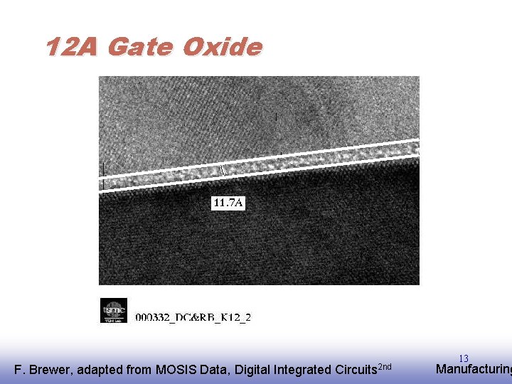 12 A Gate Oxide F. EE 141 Brewer, adapted from MOSIS Data, Digital Integrated
